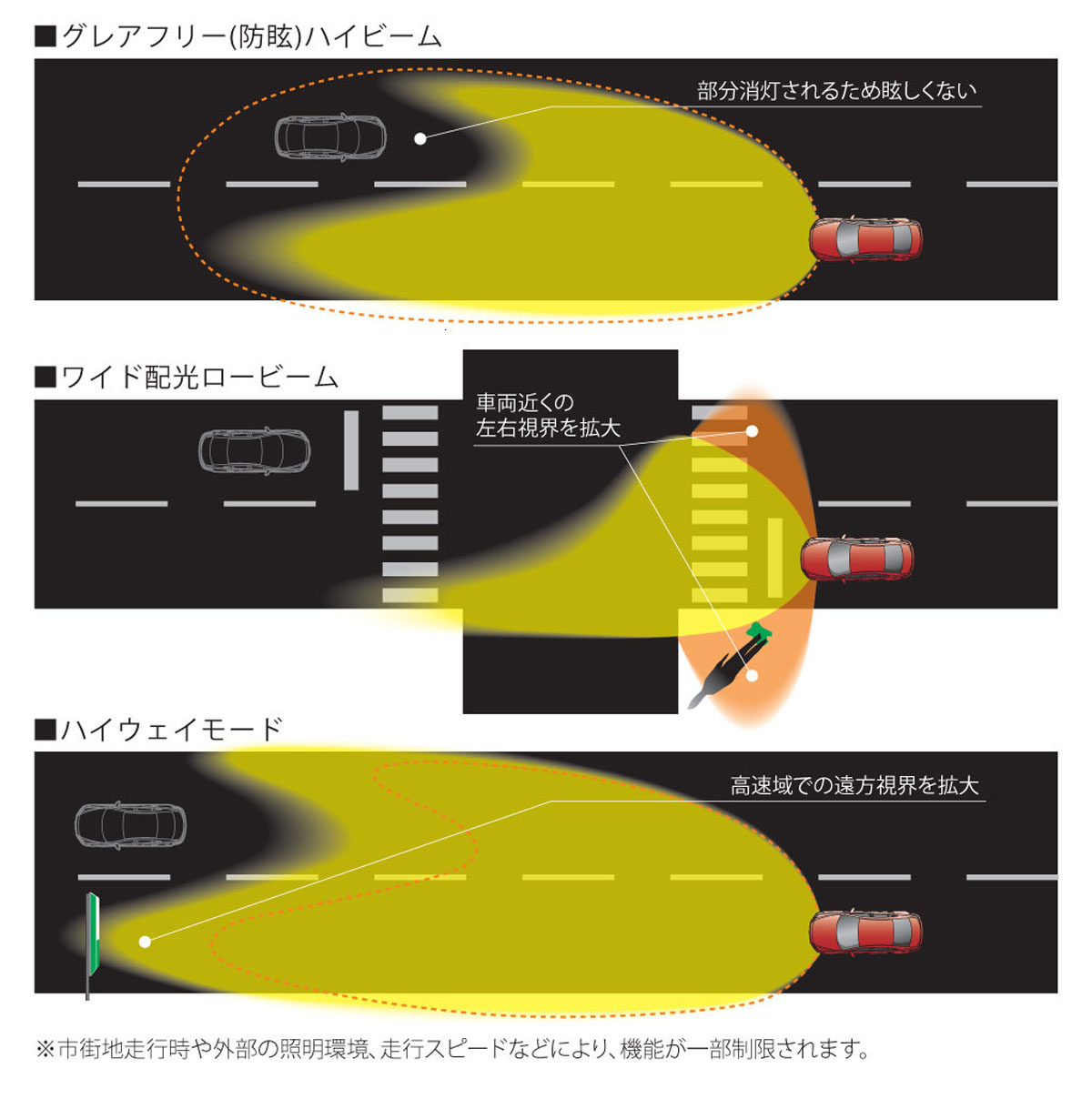 webcartop_LED03 〜 画像2