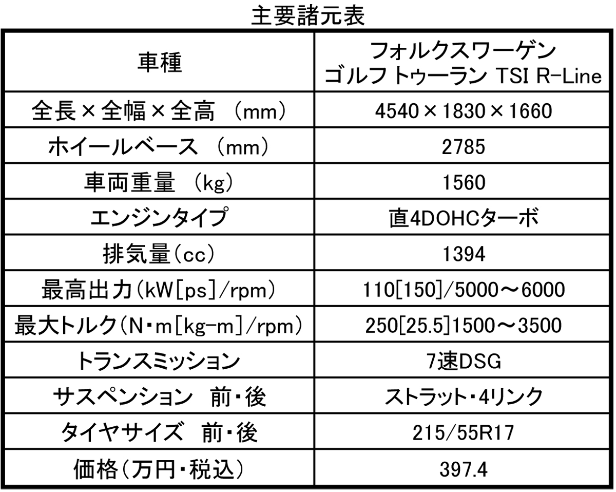 webcartop_spec 〜 画像1