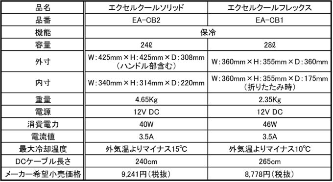 webcartop_エクセルクール04