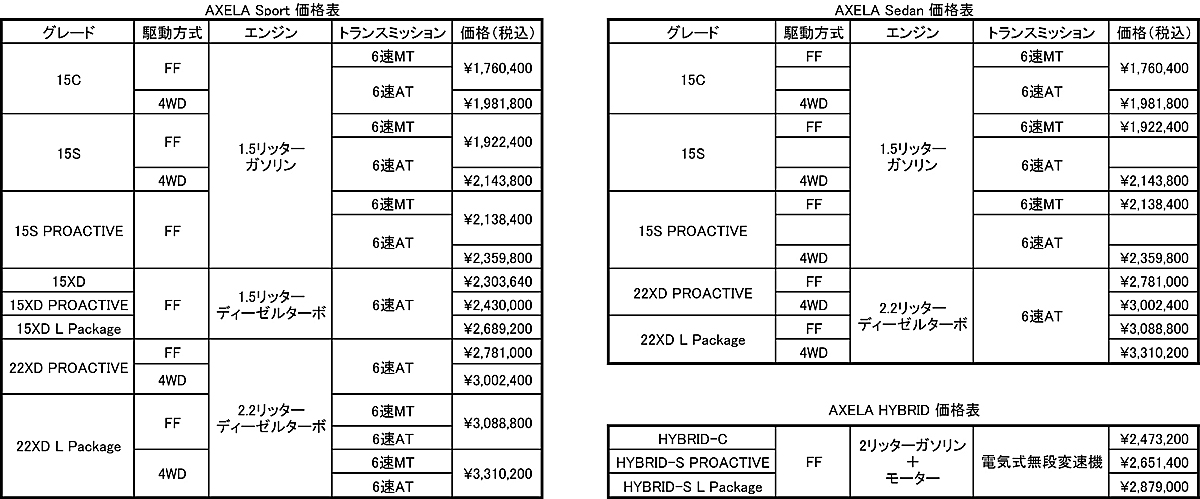 webcartop_アクセラ18 〜 画像18