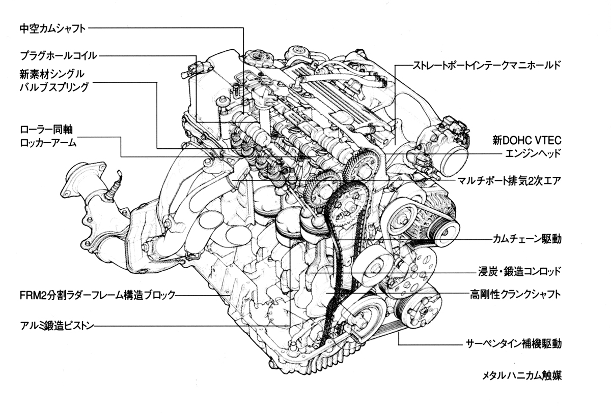 webcartop_S2000 〜 画像11