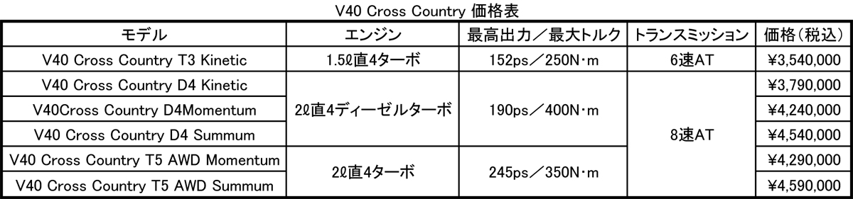 webcartop_V4006 〜 画像5