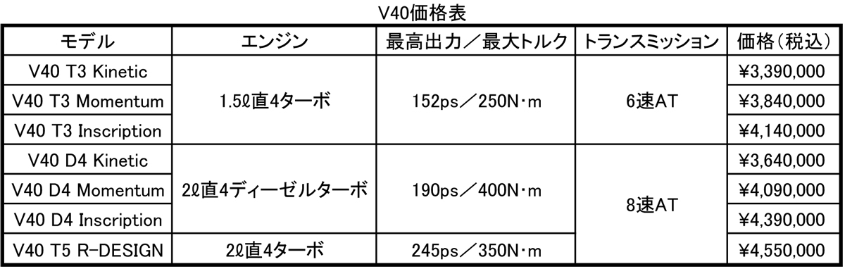 webcartop_V4007 〜 画像6