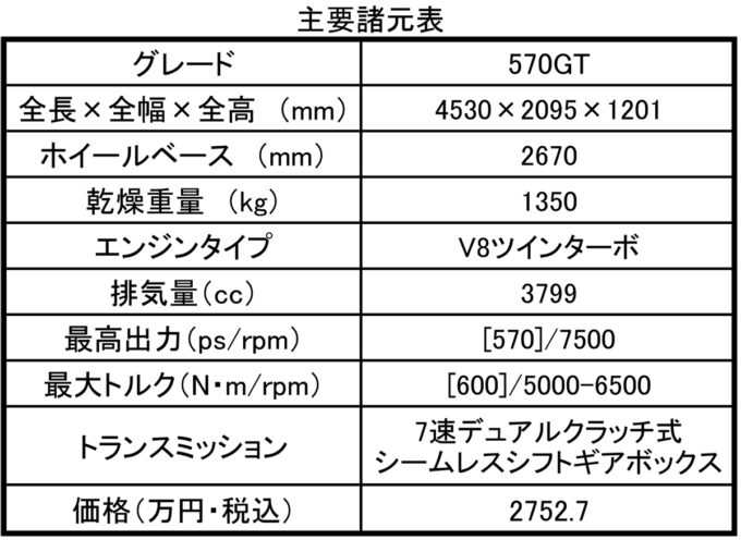 webcartop_スペック