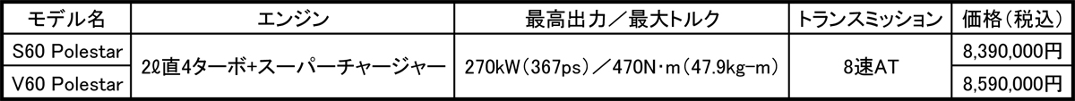 webcartop_ボルボ 〜 画像10