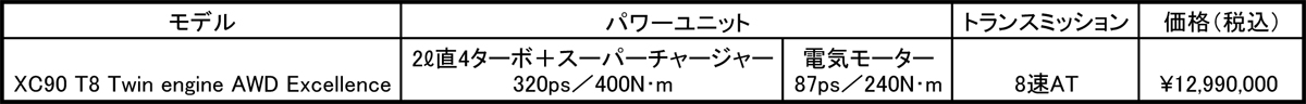 webcartopボルボspec 〜 画像12