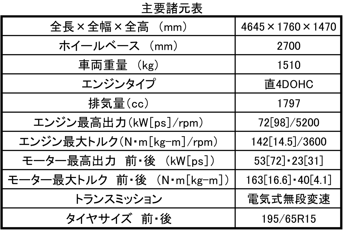 spec 2 〜 画像36