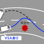 【画像】新車を買うなら必ず装着したい安全装備5選 〜 画像3