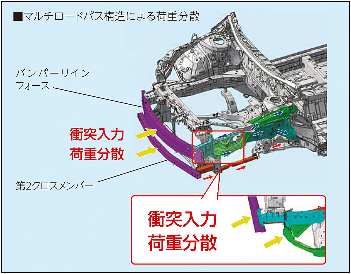 webcartop05 〜 画像4