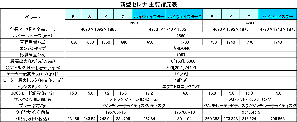 webcartop08 〜 画像8