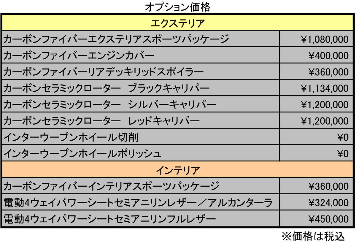 webcartop69 〜 画像71