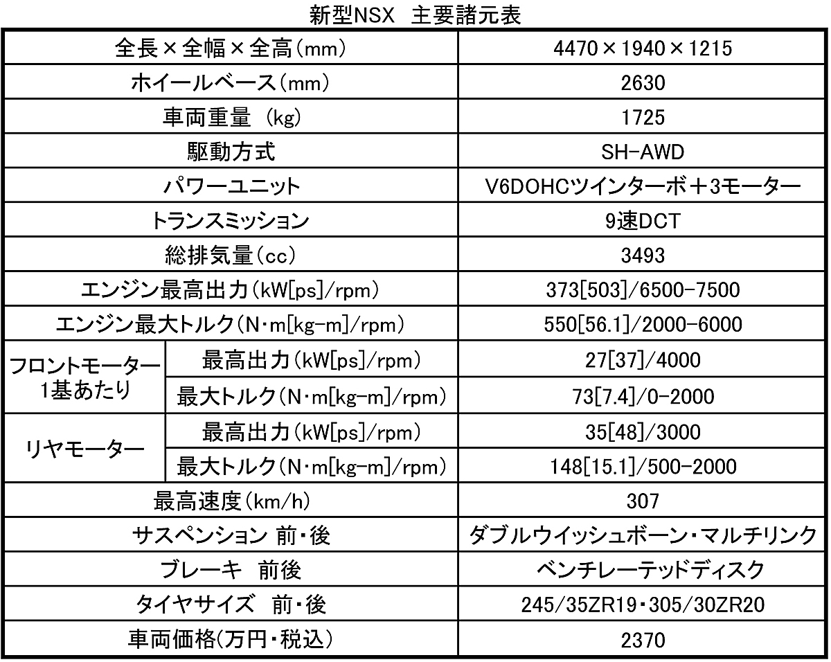 webcartop70 〜 画像69