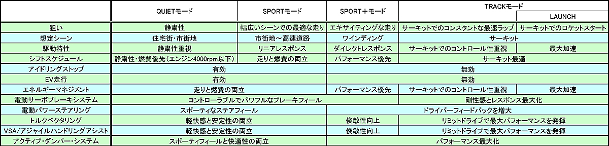 webcartop71 〜 画像70