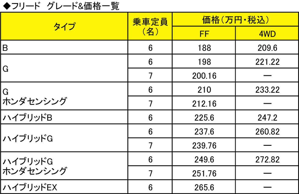 webcartop%e4%be%a1%e6%a0%bc1 〜 画像71