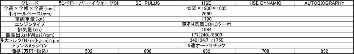 WEB CARTOP 〜 画像11