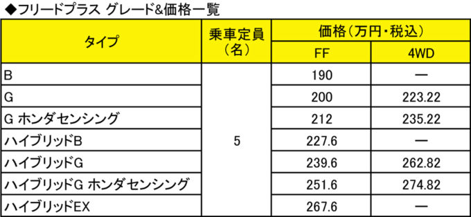 webcartop%e4%be%a1%e6%a0%bc2