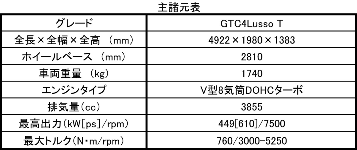 WEB CARTOP 〜 画像4