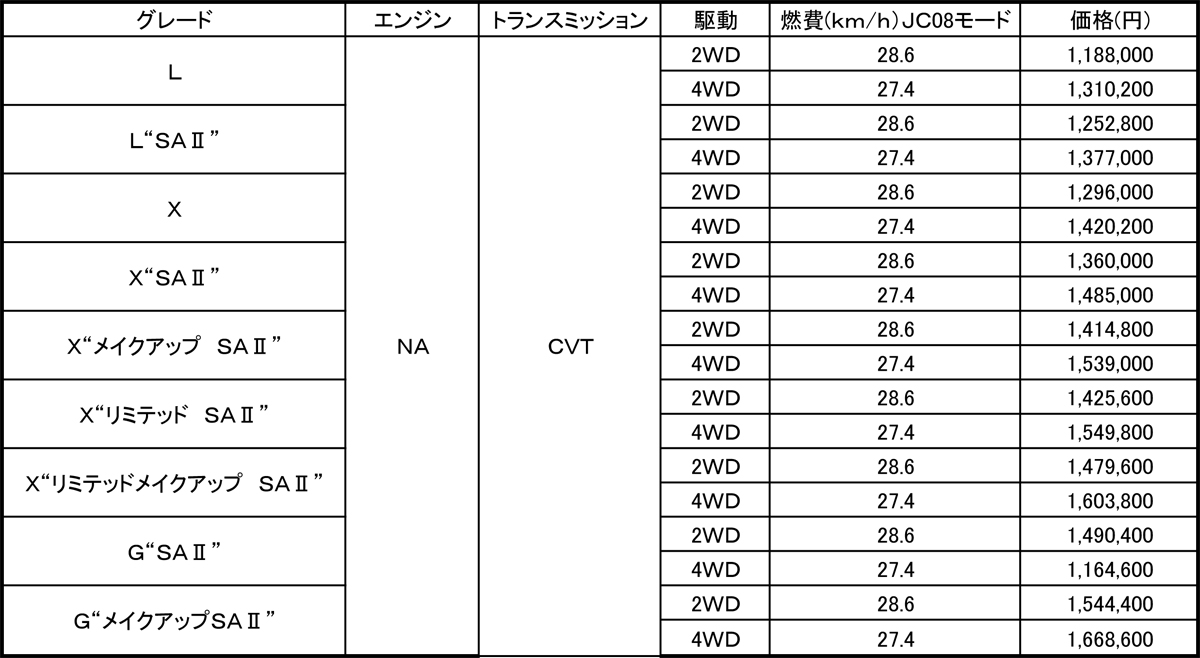 ブック2 〜 画像1