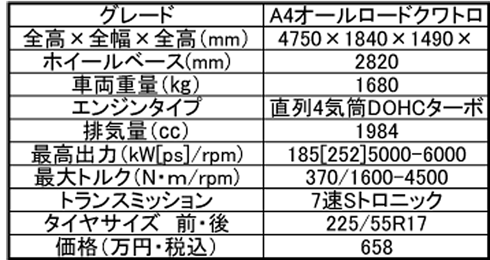 ４WD 〜 画像17