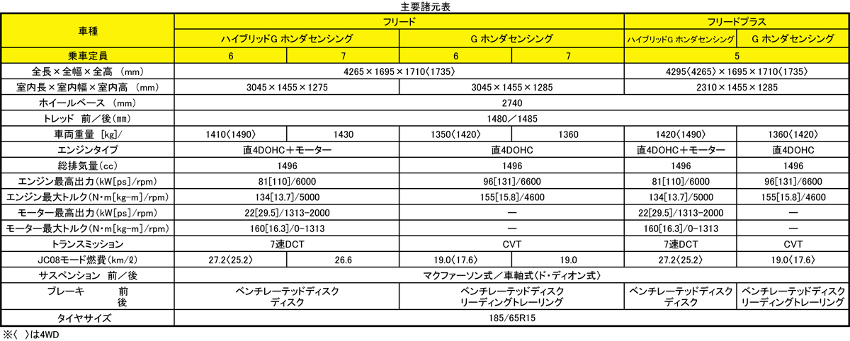 webcartop%e3%82%b9%e3%83%98%e3%82%9a%e3%83%83%e3%82%af 〜 画像72