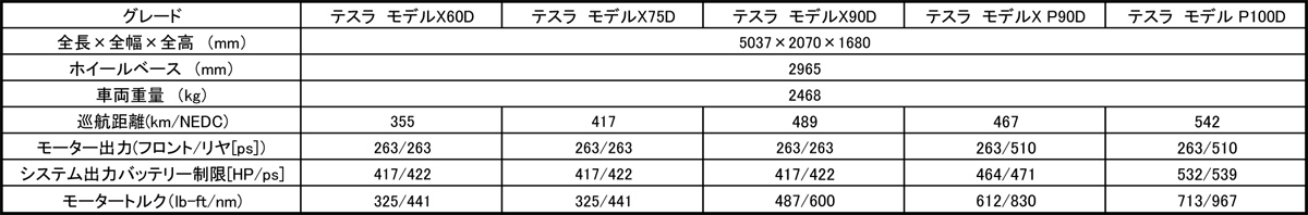 WEB CARTOP 〜 画像27