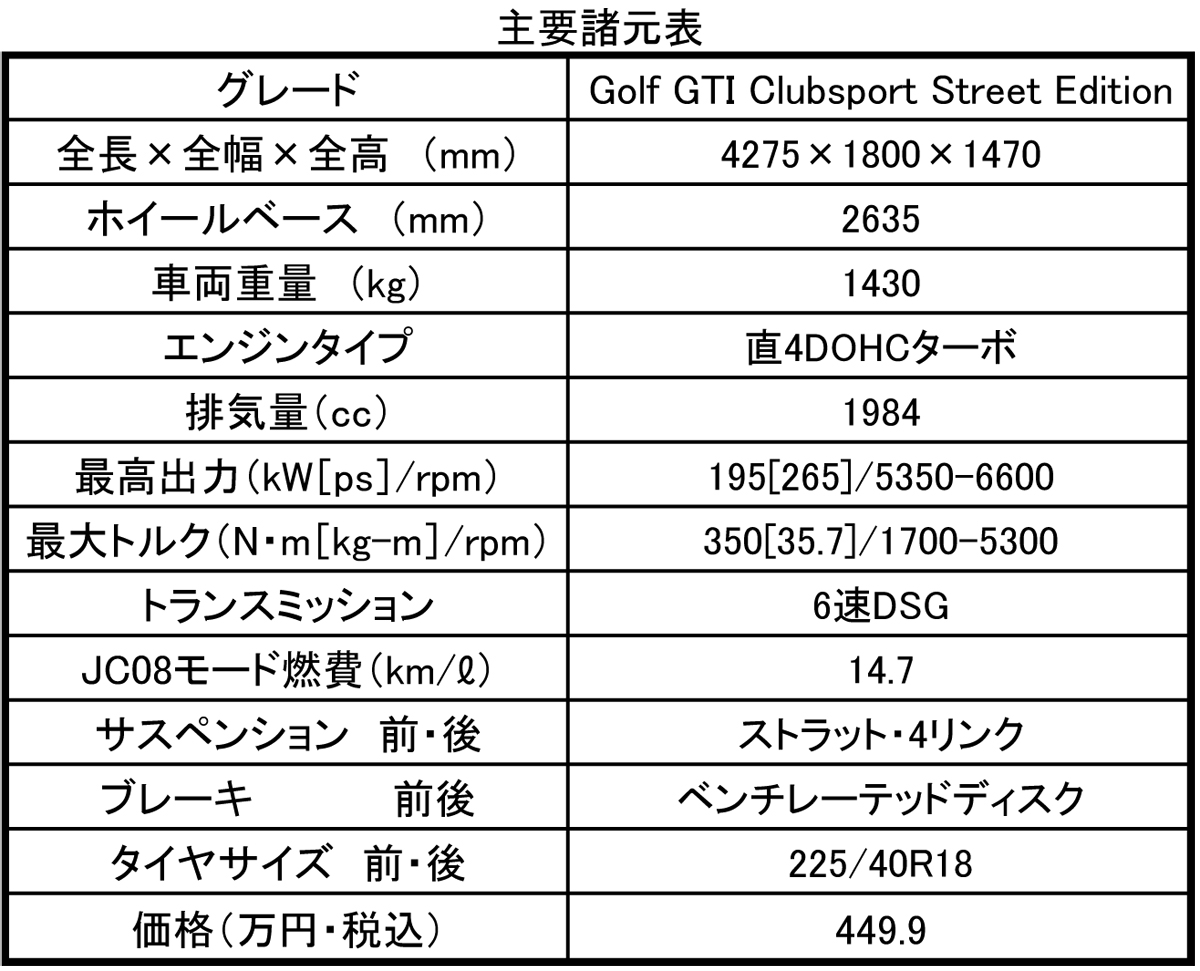 spec 2 〜 画像14