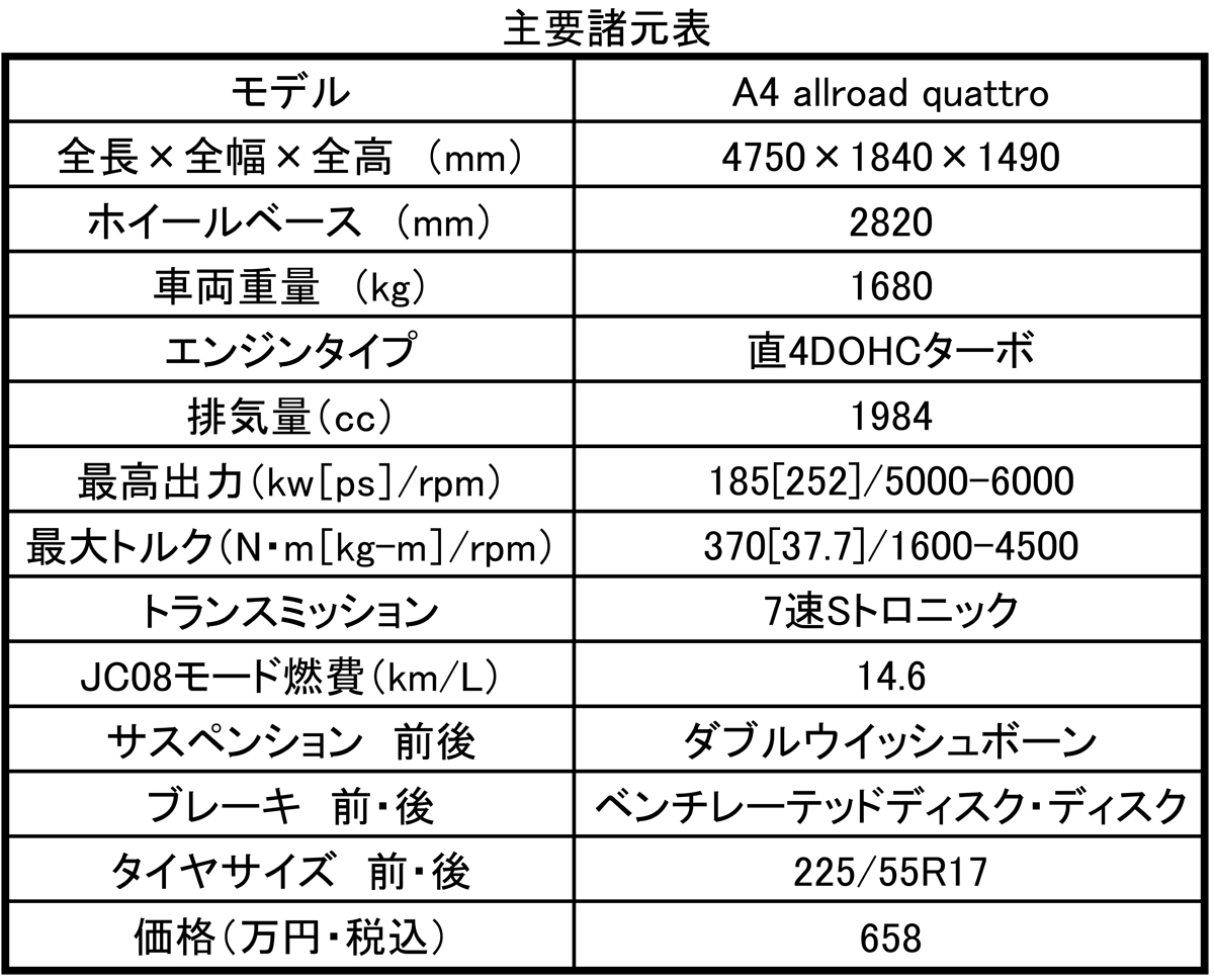 webcartop 〜 画像11