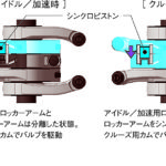 【画像】【今さら聞けない】ホンダの「VTEC（ブイテック）」ってなに？ 〜 画像11