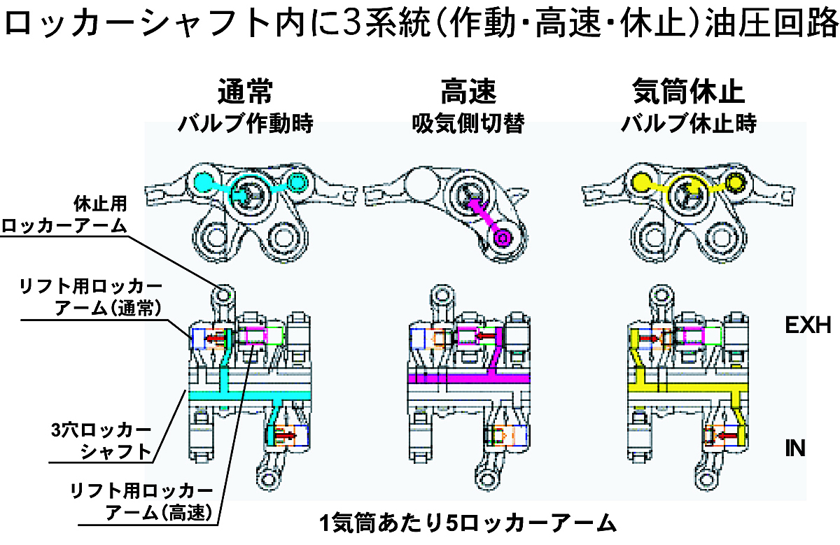 webcartop04 〜 画像13