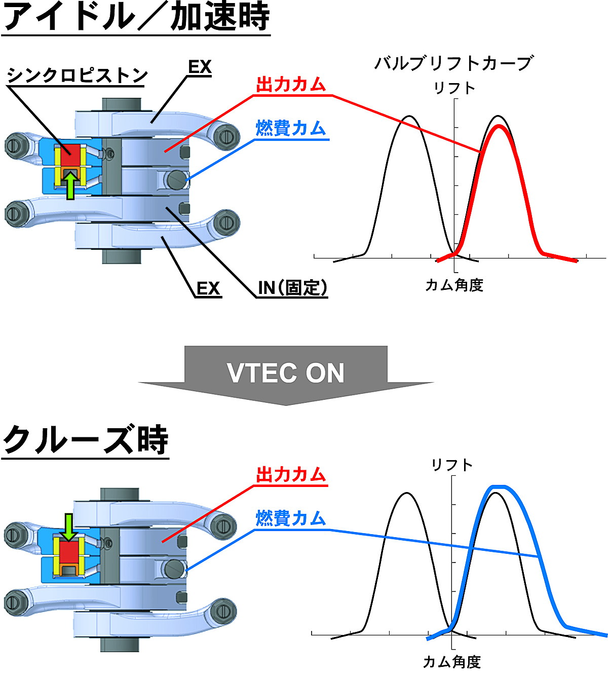 webcartop08 〜 画像17