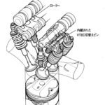 【画像】【今さら聞けない】ホンダの「VTEC（ブイテック）」ってなに？ 〜 画像19