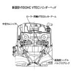 【画像】【今さら聞けない】ホンダの「VTEC（ブイテック）」ってなに？ 〜 画像20