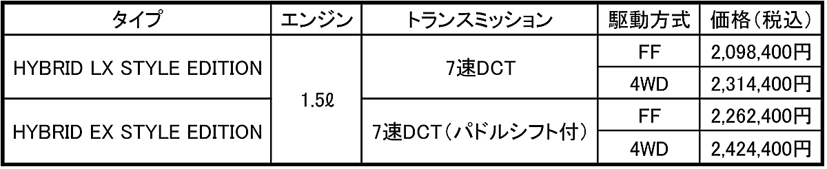 webcartop11 〜 画像10