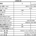 【画像】BMW i3の航続距離が大幅アップして東京・大阪間の移動も現実のものに！ 〜 画像1