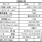 【画像】プジョーが戦略の要となる新型コンパクトSUVの2008を発売！ 〜 画像7