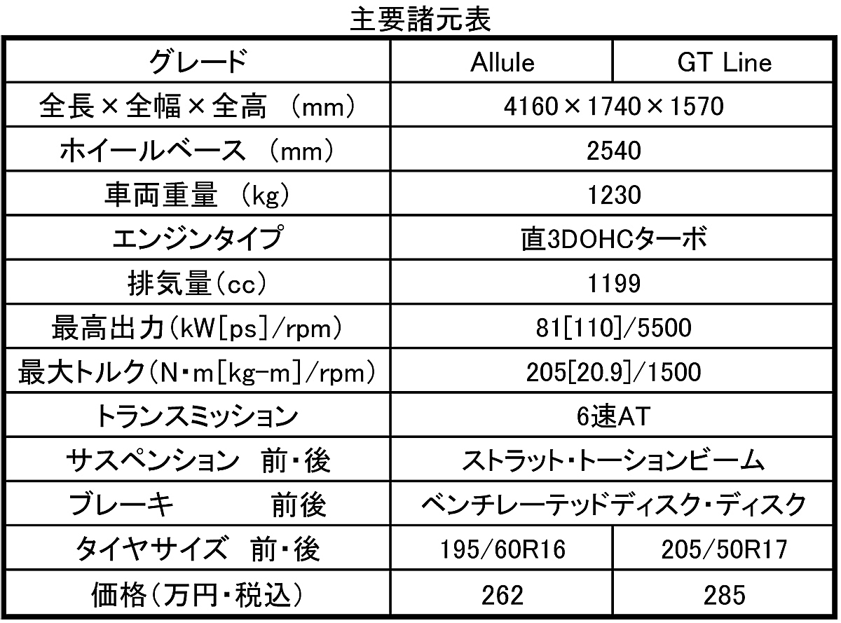 webcartop_08 〜 画像7