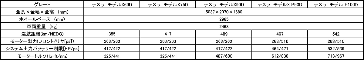 webcartop_10 〜 画像7