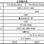 【画像】内外装の色の組み合わせは32通り！　新型VWザ・ビートルが登場 〜 画像22