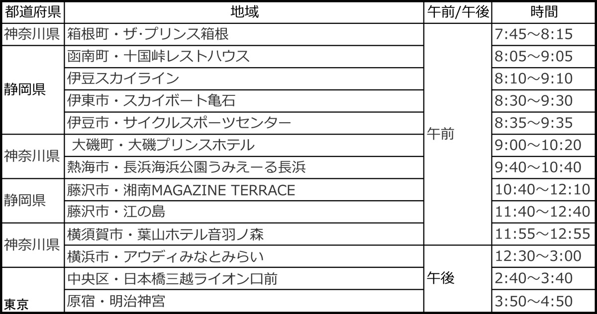 WEB CARTOP 〜 画像2