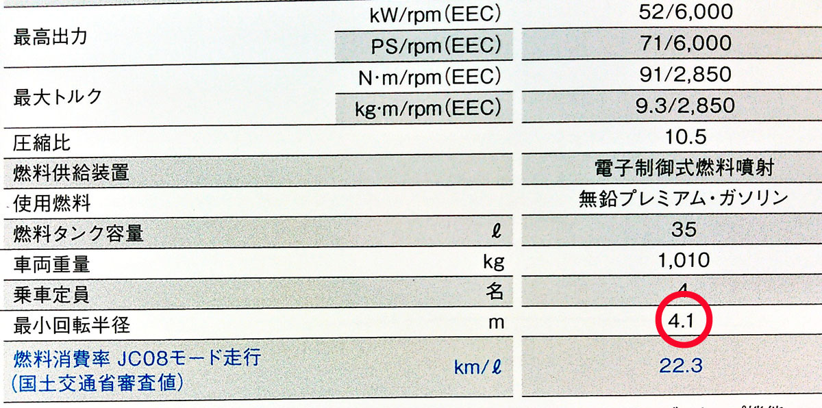 WEB CARTOP 〜 画像10