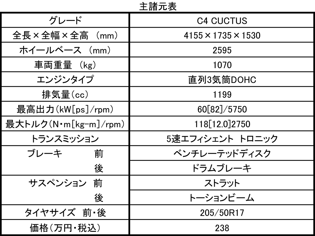 WEB CARTOP 〜 画像23