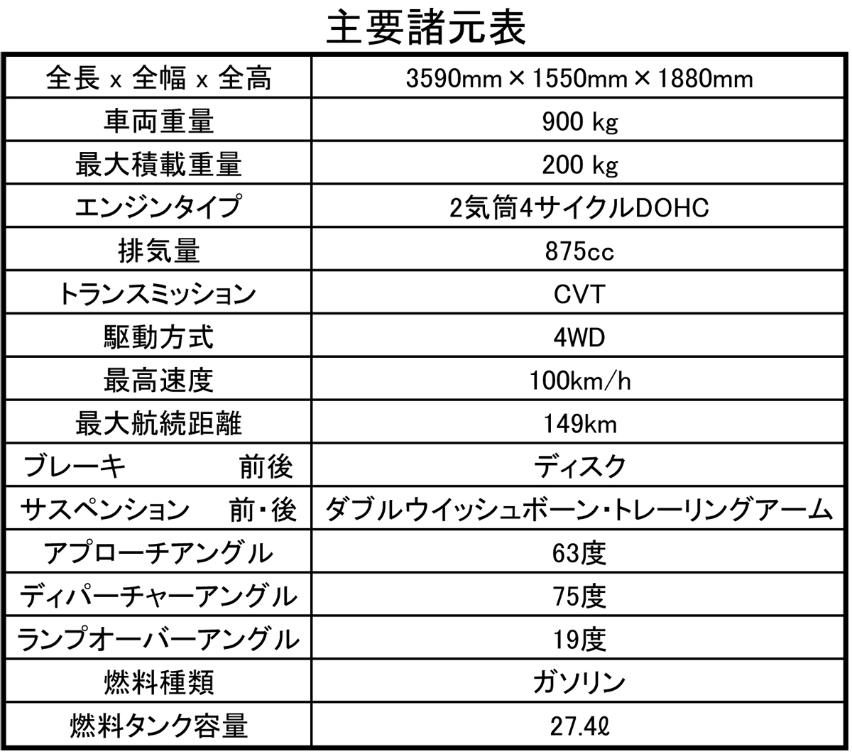 mrzr4spec 〜 画像10