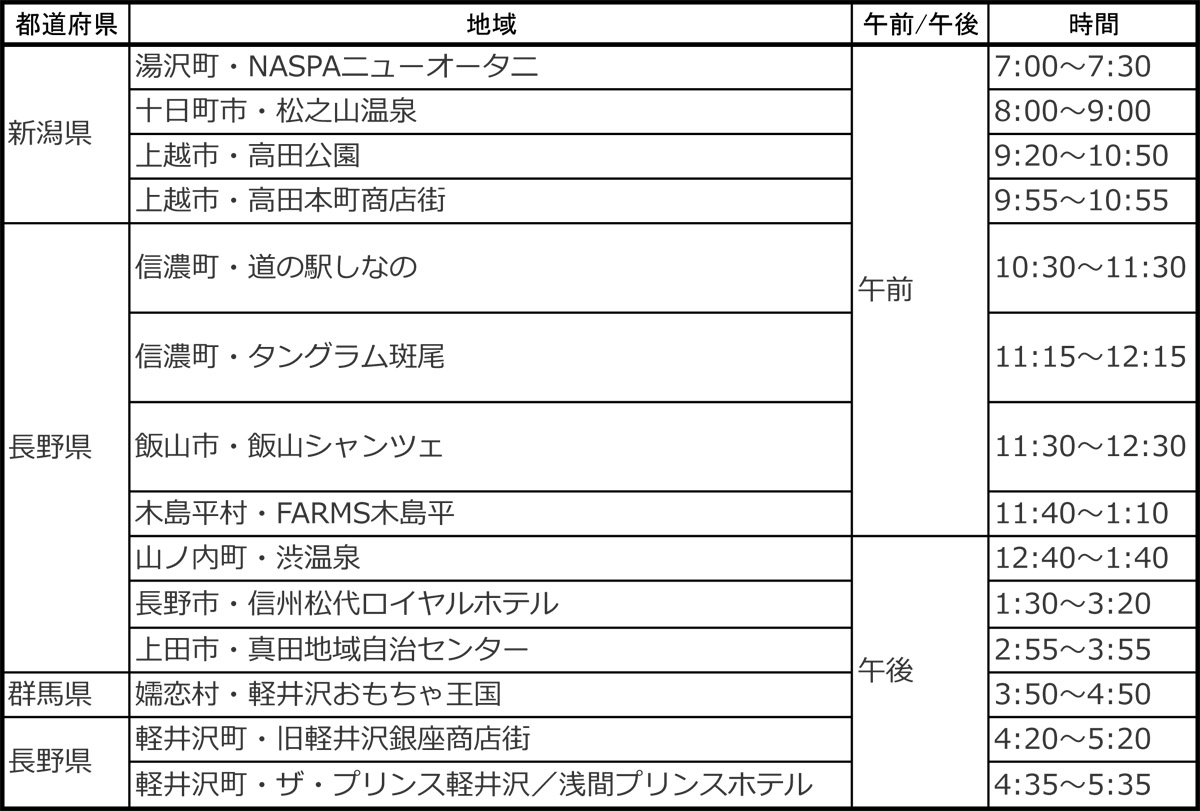 WEB CARTOP 〜 画像1