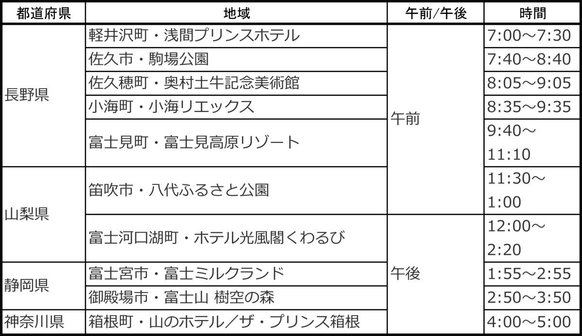 WEB CARTOP 〜 画像3