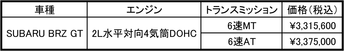 %e4%be%a1%e6%a0%bc%e8%a1%a8 〜 画像11