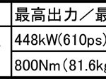 【画像】【6.6リッターV12搭載】M社が手がけた究極のBMW7シリーズの予約注文開始！ 〜 画像8