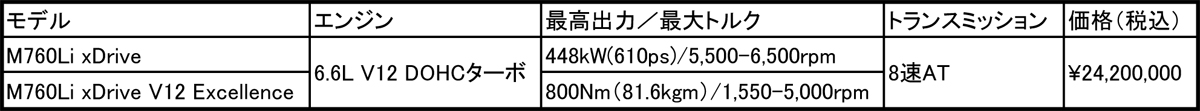 webcartop 〜 画像8