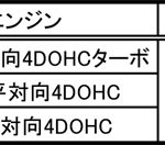 【画像】スバルが水平対向50周年記念車の第4弾から第6弾まで3台を発表！ 〜 画像19