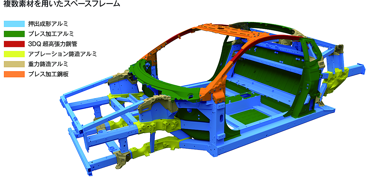 webcartop_02 〜 画像2