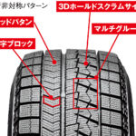 【画像】BRIDGESTONE BLIZZAK VRX［ブリヂストン ブリザック ヴイアールエックス］ 〜 画像3